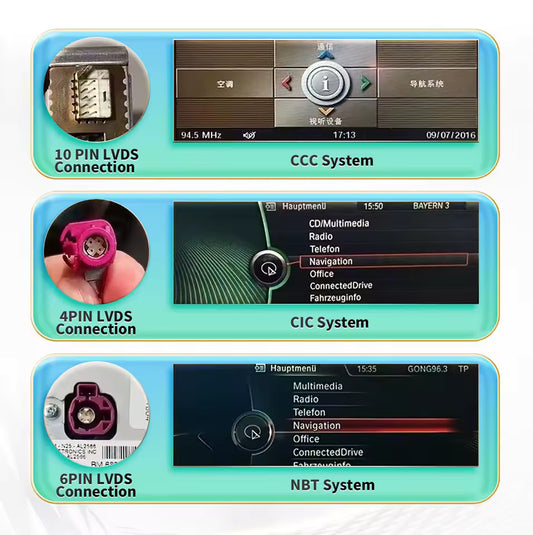 BMW 10.25 Zoll Multimedia Android System E60 E61 E63 E64