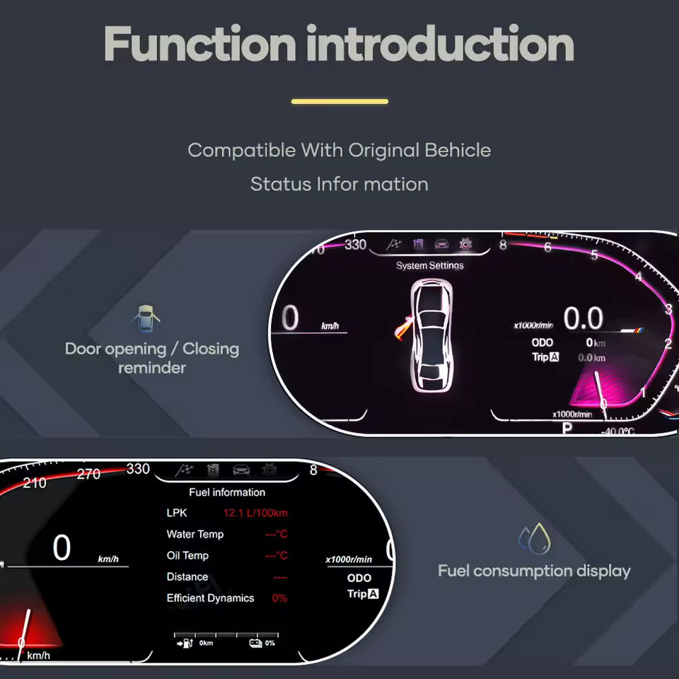 12,3-Zoll HD Digitales Kombiinstrument für BMW 3er & 4er Serie 2013-2019